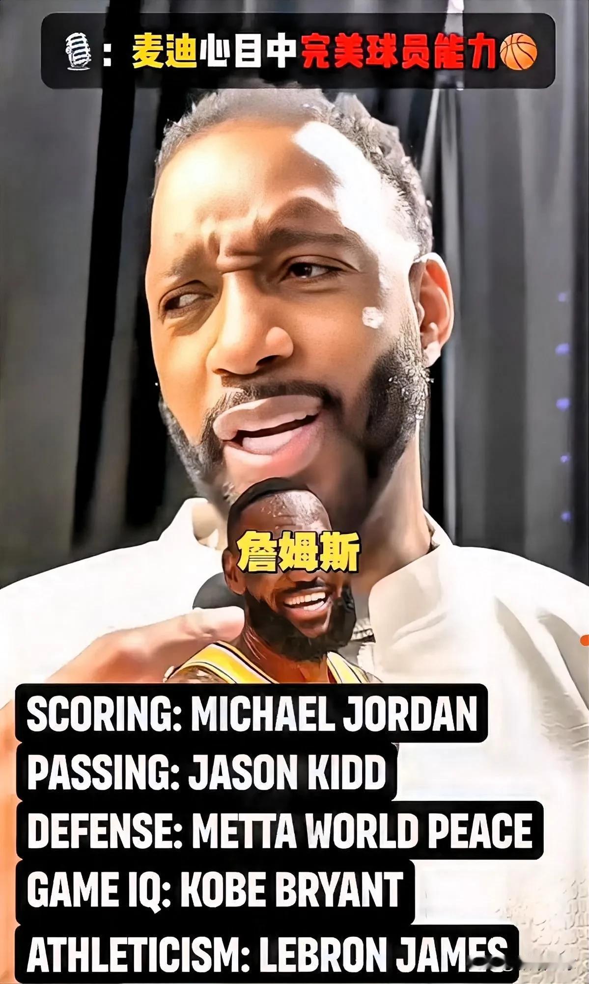 麦迪真敢说啊！麦迪接受采访时谈到心目中完美球员能力！得分能力：乔丹传球能