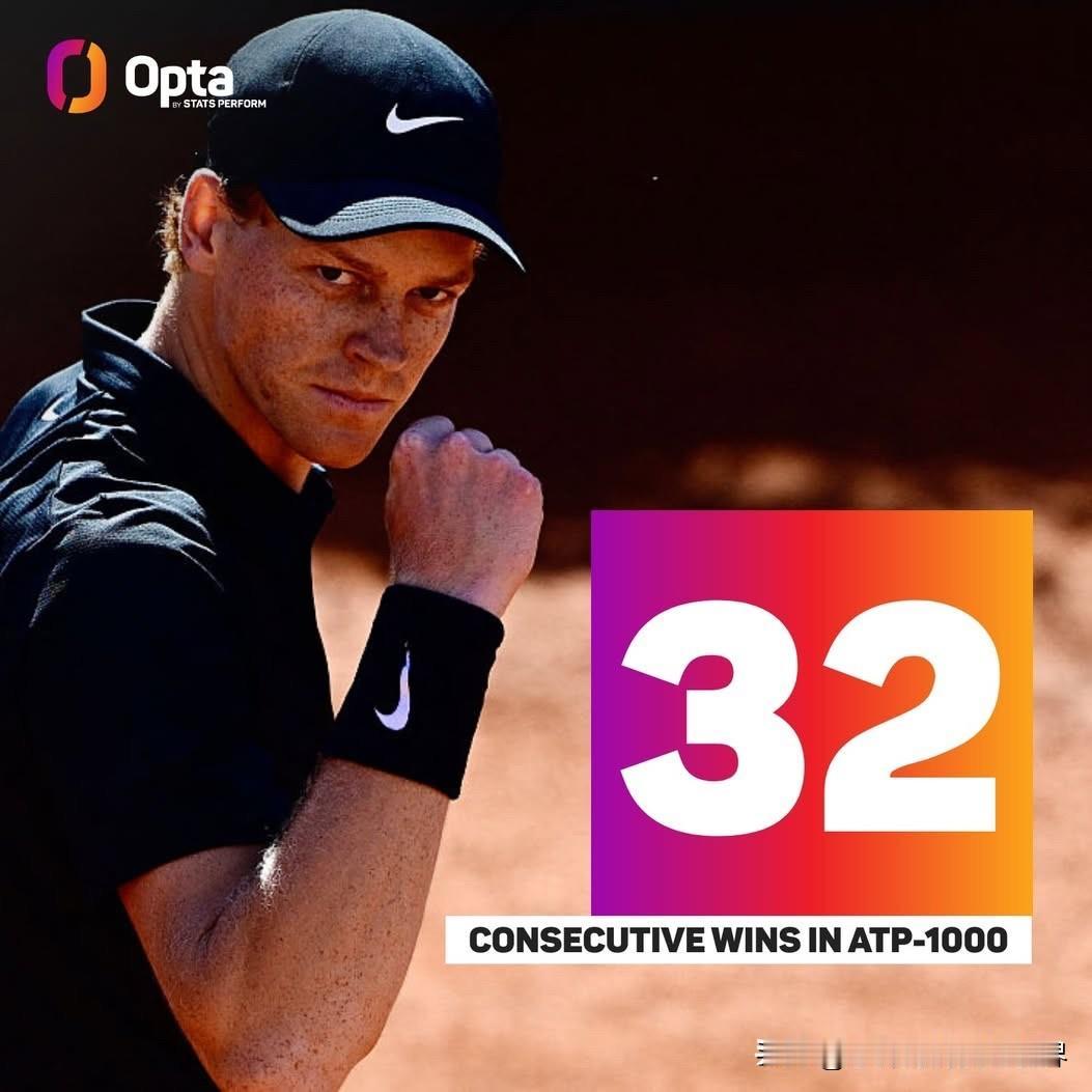 ATP大师赛历史最长连胜纪录：1.🇮🇹扬尼克·辛纳-32场（20