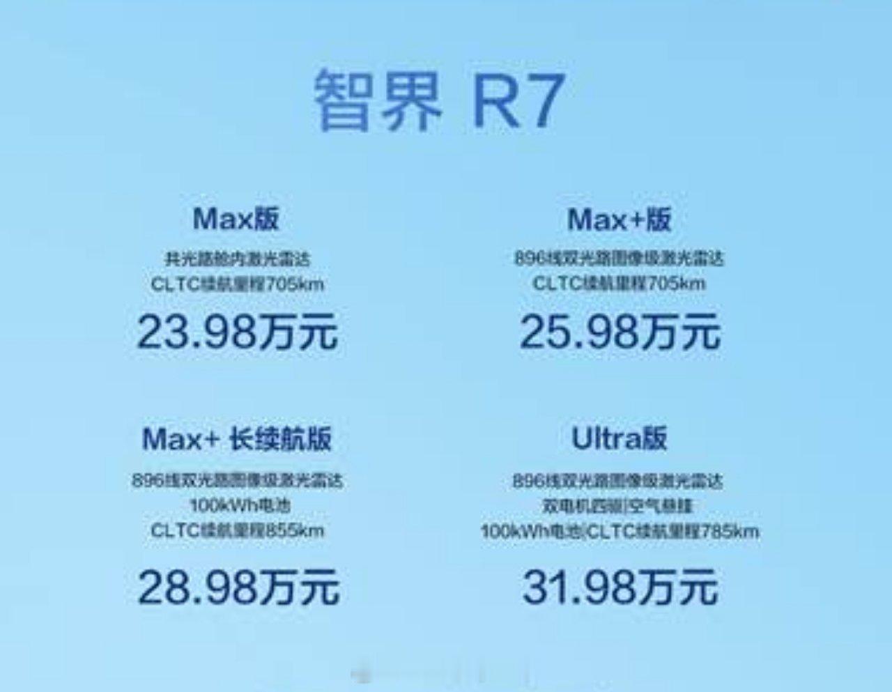 智界R7焕新版价格23.98万起，也是创下新低了，但896激光雷达版本的价格还是