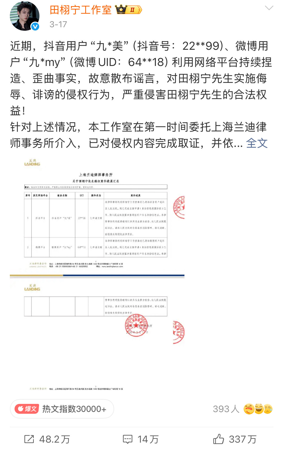 田栩宁工作室数据吊打了一众流量🥜🌸李登科曝田栩宁不进组的原因