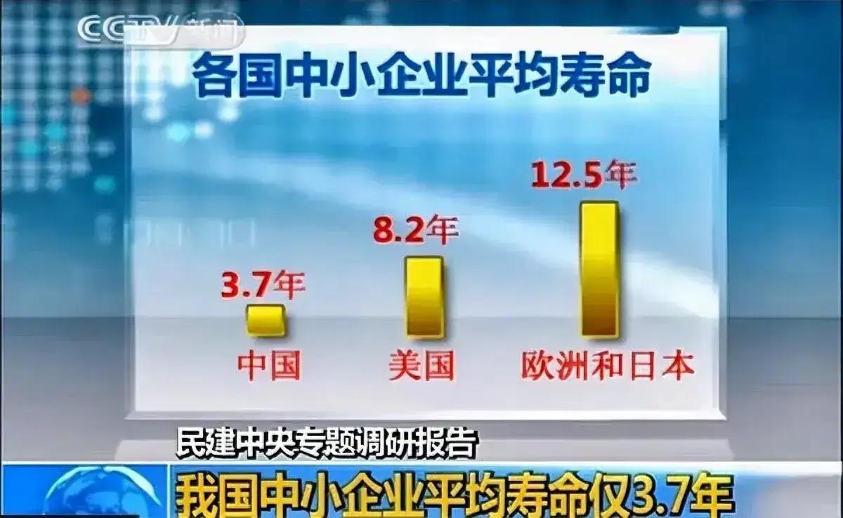 昨晚，深康佳A发布2025年度业绩预告：预计2025年度净利润亏损125.81亿