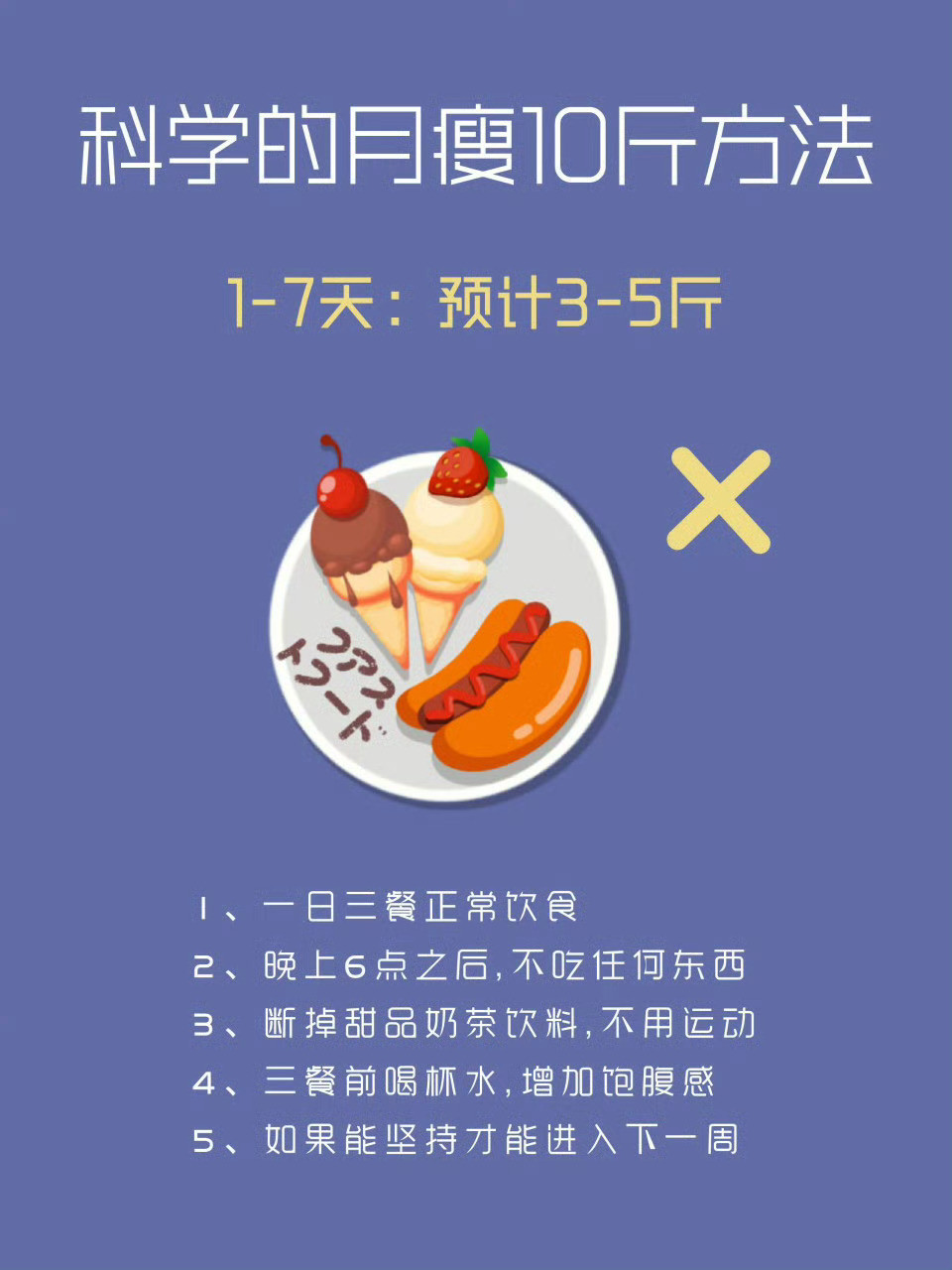 “科学的月瘦10斤方法”夏天到了，正是减肥的好时节，如何在一个月内变美变瘦呢？