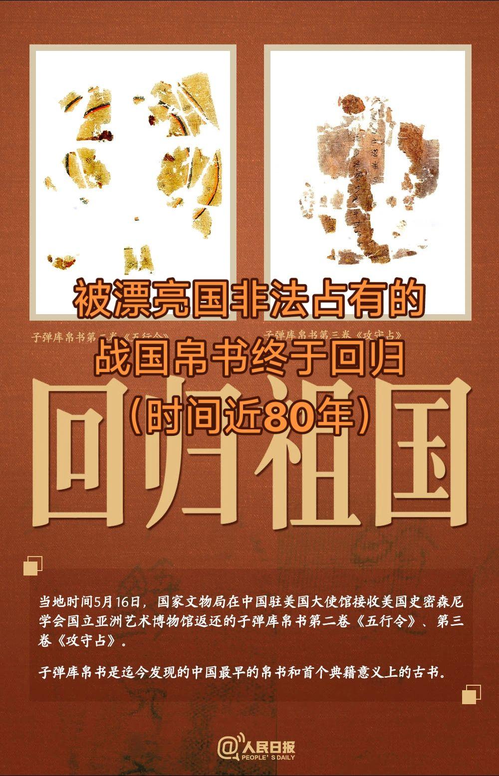 国宝回归！美方返还子弹库帛书。当地时间5月16日，中国国家文物局在中国...