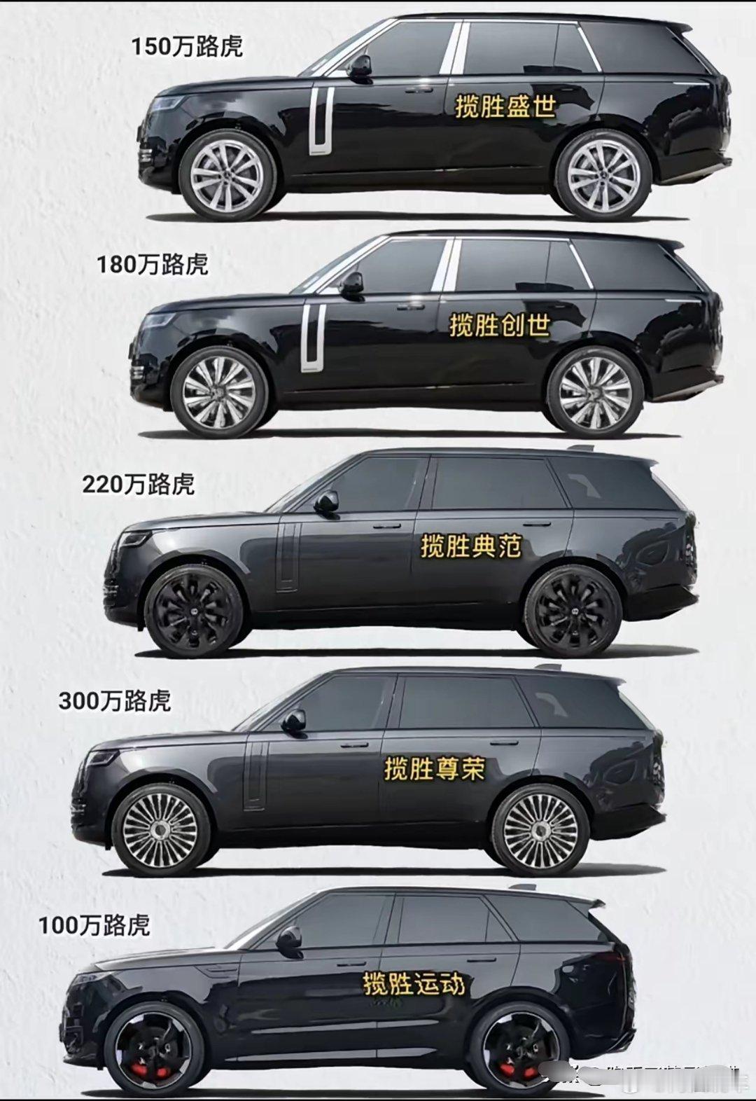 以你们现在的工资算，多少年能拿下其中一辆？[doge]​​​