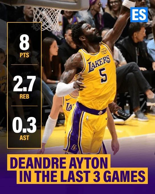 央视解说点评艾顿：1，艾顿在场上连发展联盟球员都不如2，有些人是假装努力艾顿