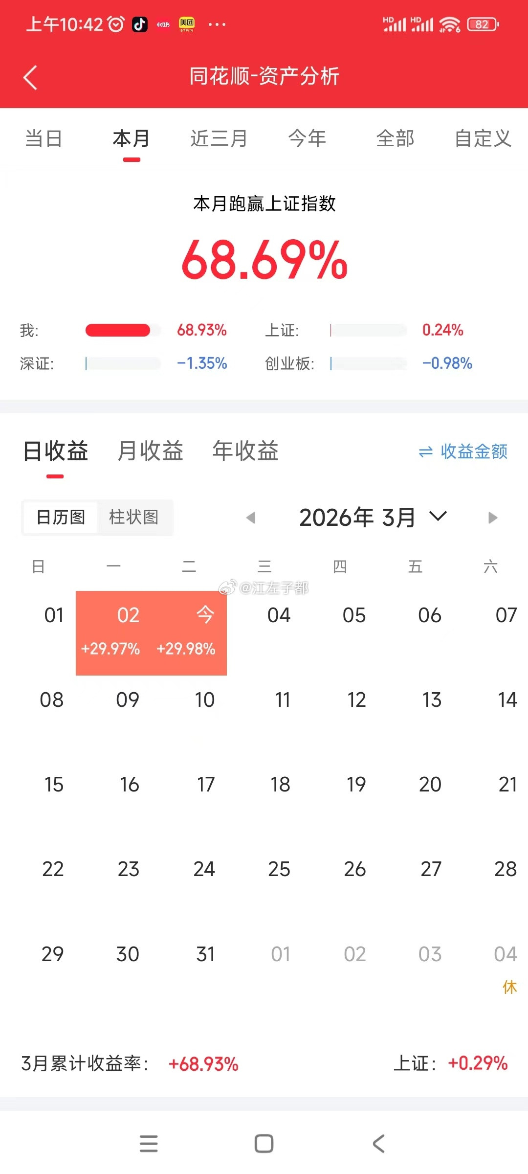 某位群友，单吊北交所。。。。