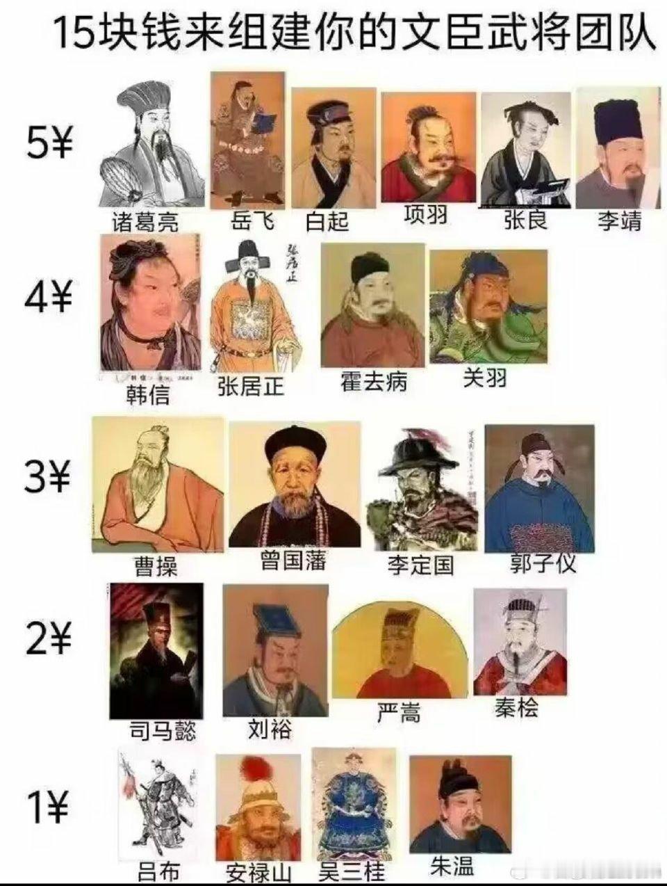 只有15块，你怎么选？