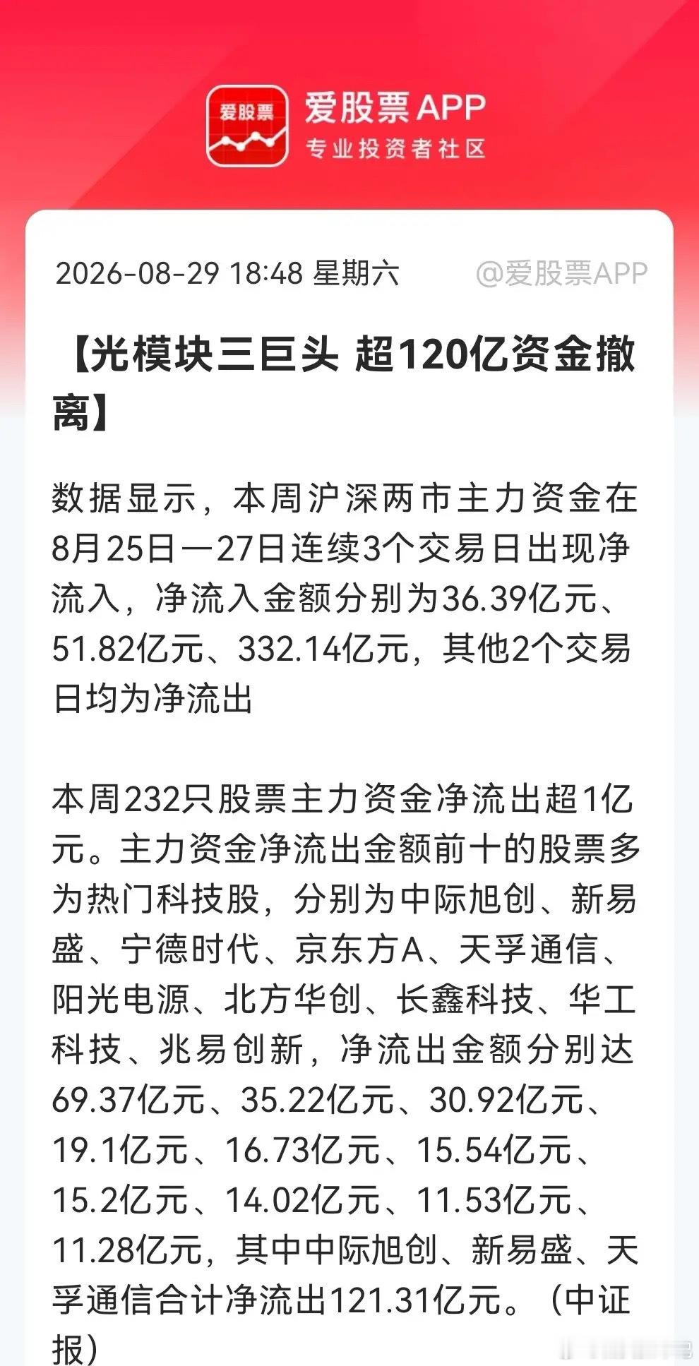 刚刚看到一条有关于光模块消息，真的是大吃一惊。“三巨头”本周3