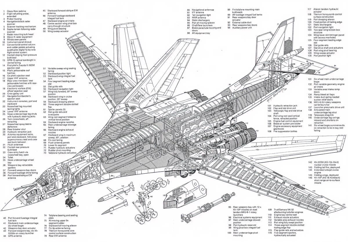 有一段时间，网上一直有人狂吹图-160战略轰炸机。但我觉得不要神话图160，这