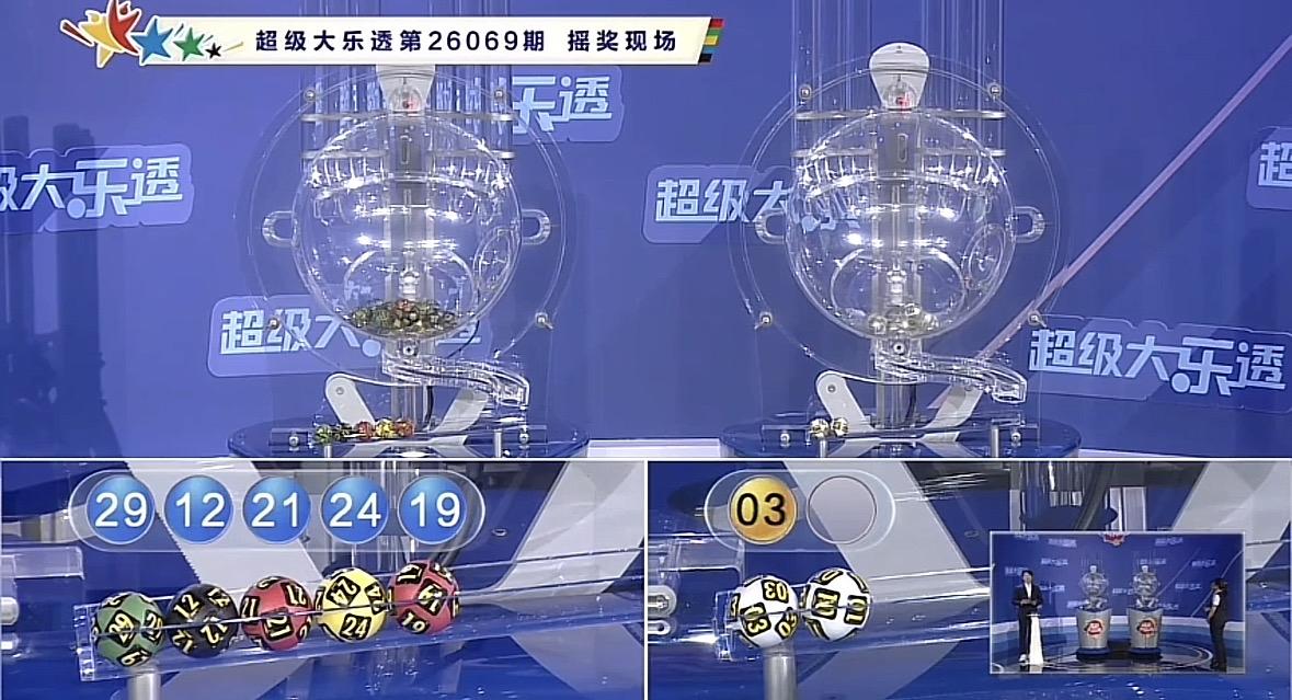 大乐透26069期开奖复盘！重号盛行+深冷号破冰，看点十足。大乐透26069