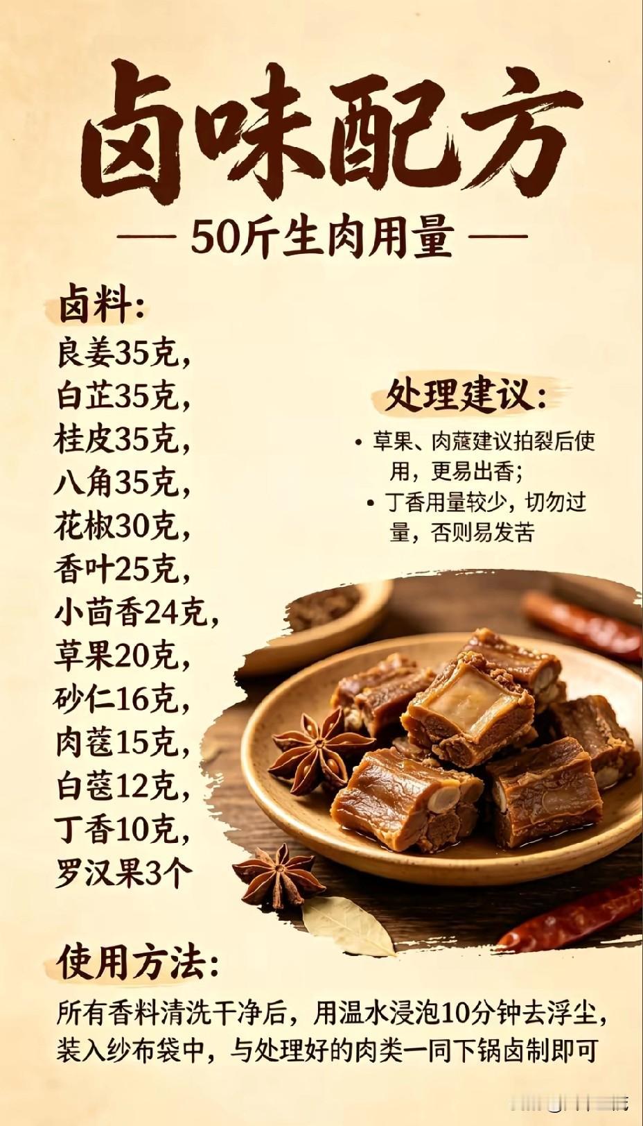 独家卤味店配方大揭秘，性价比拉满！我钻研出了超绝的卤味配方，性价比高到