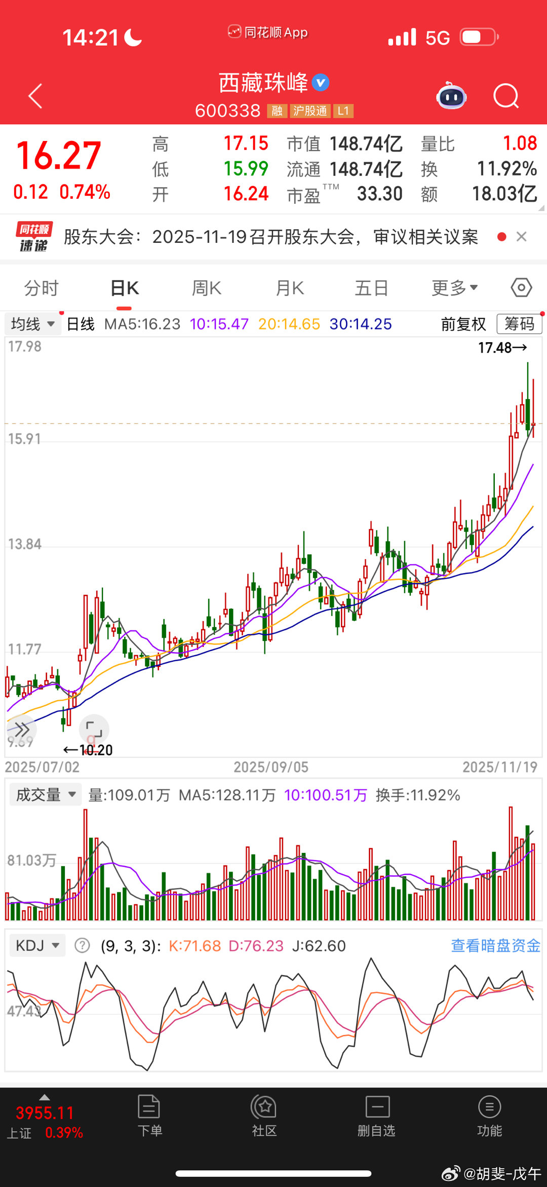 西藏珠峰，这个票怎么样啊