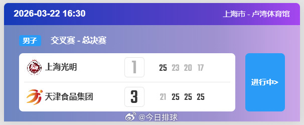 【中国男排超级联赛天津男排率先晋级决赛】22日傍晚，A级半决赛次回合，天津食品
