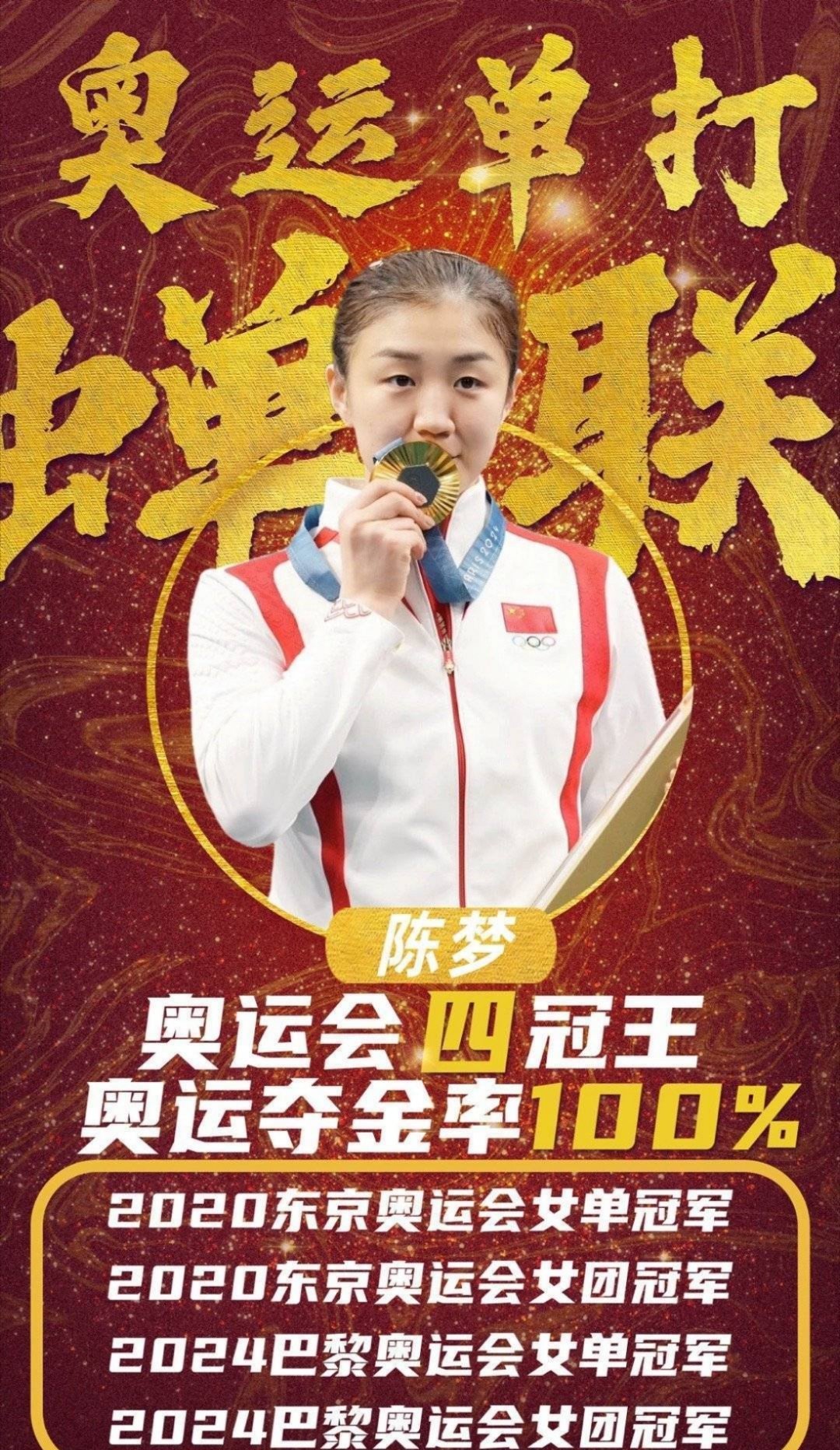 陈梦是颜控我和陈梦一样爱帅哥，但我更爱陈梦[抱抱]嘻嘻哈哈哈哈​