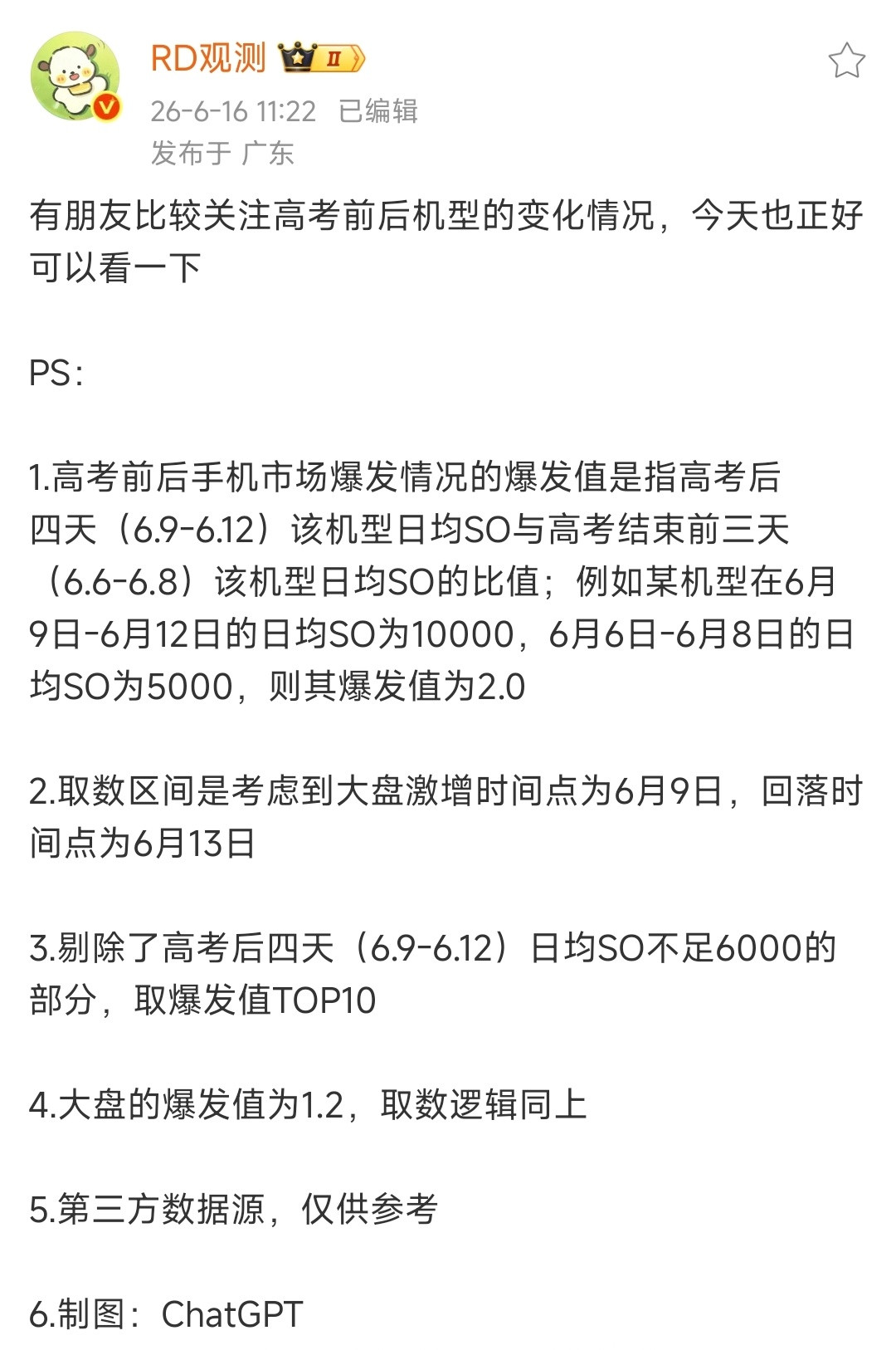 卧槽？高考后卖最好的居然是OPPOReno16？其次是vivoS60和iQO