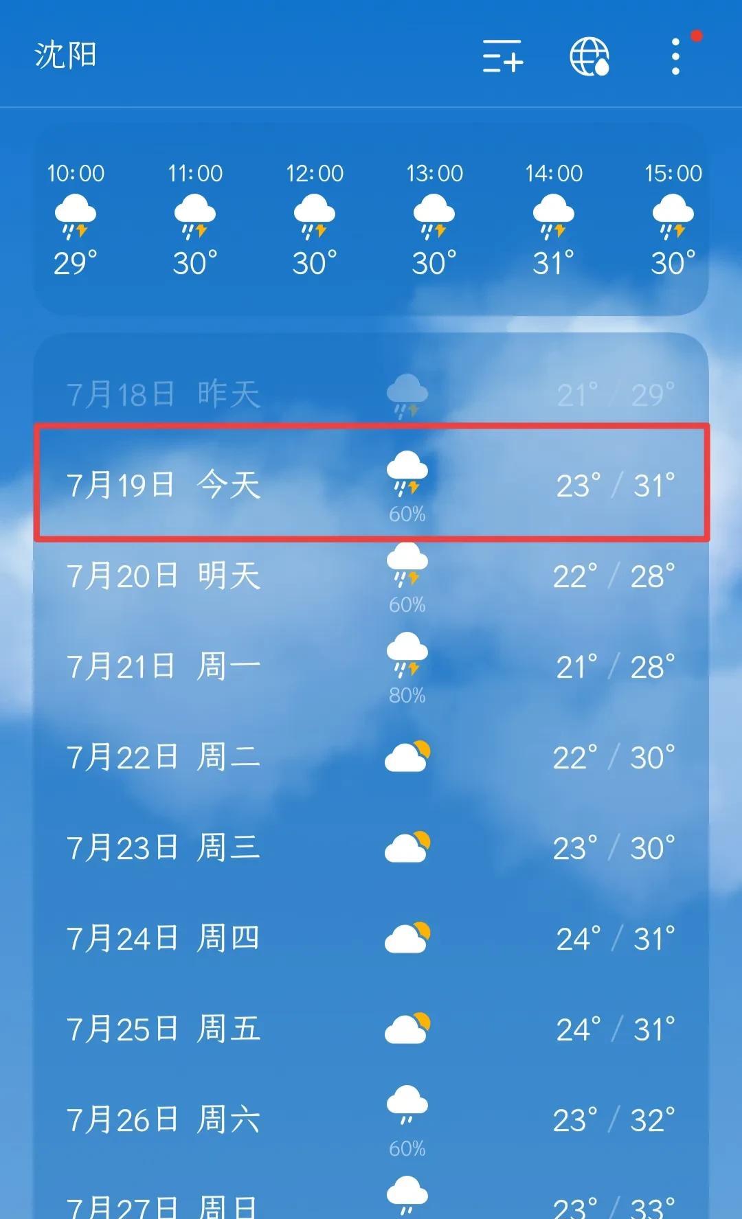 沈阳今天还是有雨，下雨时间在…今天是7月19日，沈阳有阵雨转雷阵雨，最低气温2