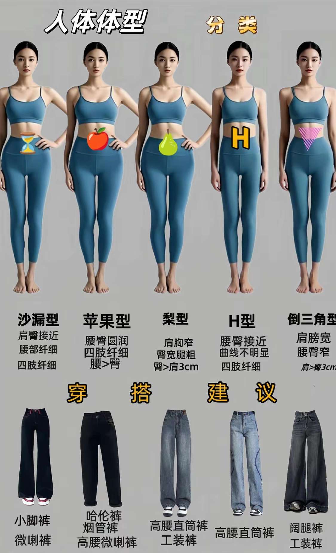 5秒钟找到自己喜欢的体型