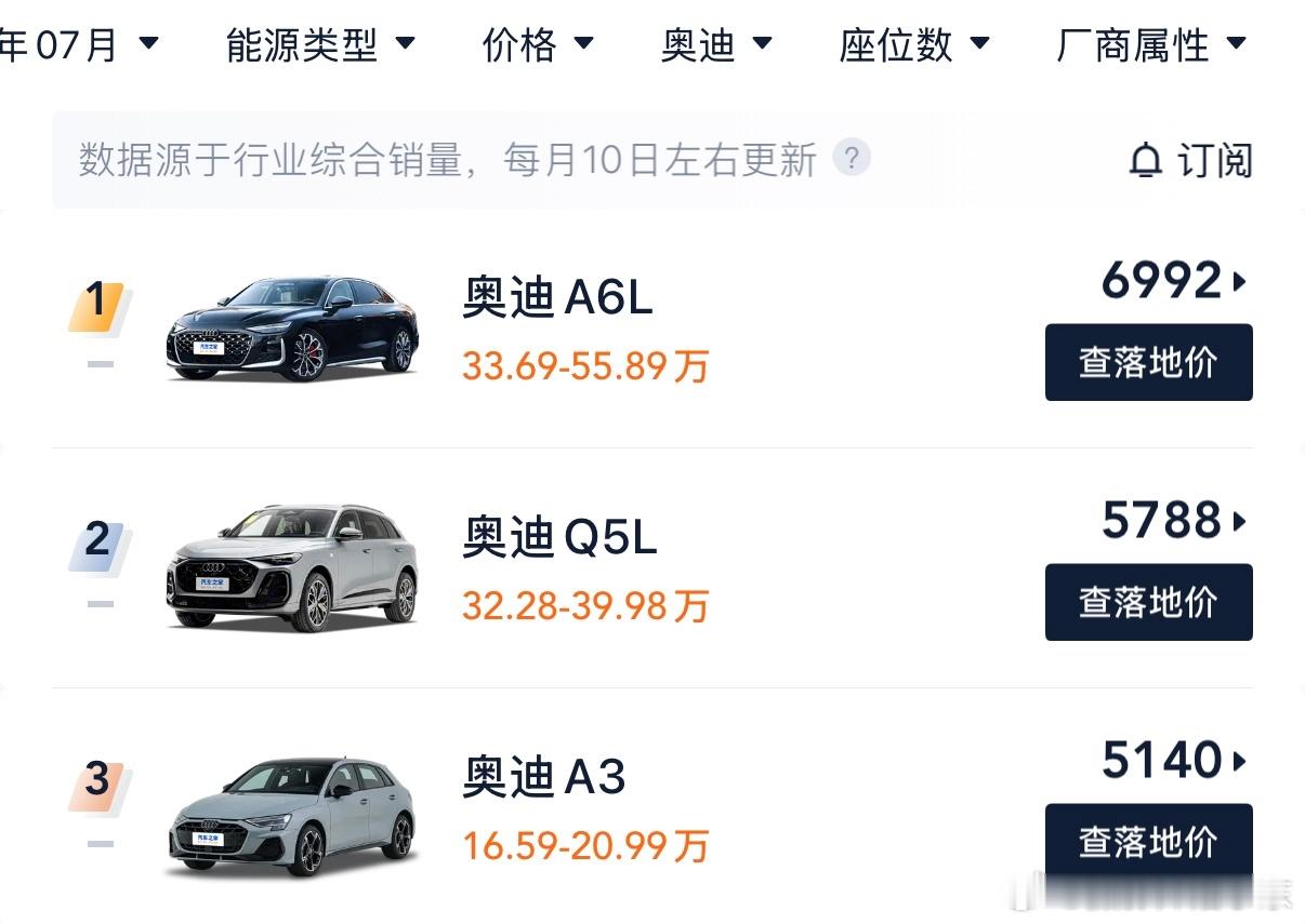 卷性价比卷到BBA也得以价换量，那句话怎么说来着，感谢新能源，让我开上了豪华品