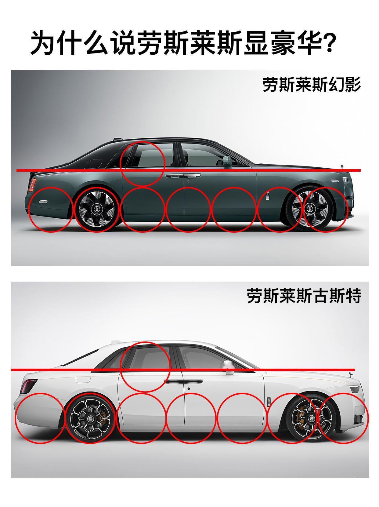 为什么说这些车一眼“贵气”呢？1.劳斯莱斯的外观设计始终遵循着2:1的黄金比例2
