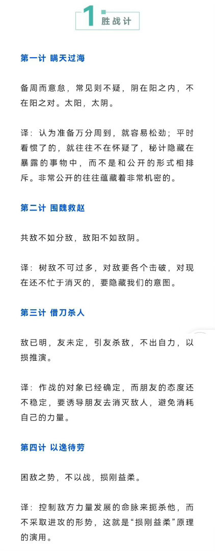 孙子兵法36计详解，收藏学习~[点赞]​​​