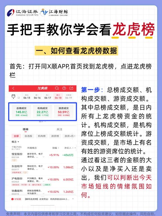 🔥手把手教你学会看龙虎榜🤨