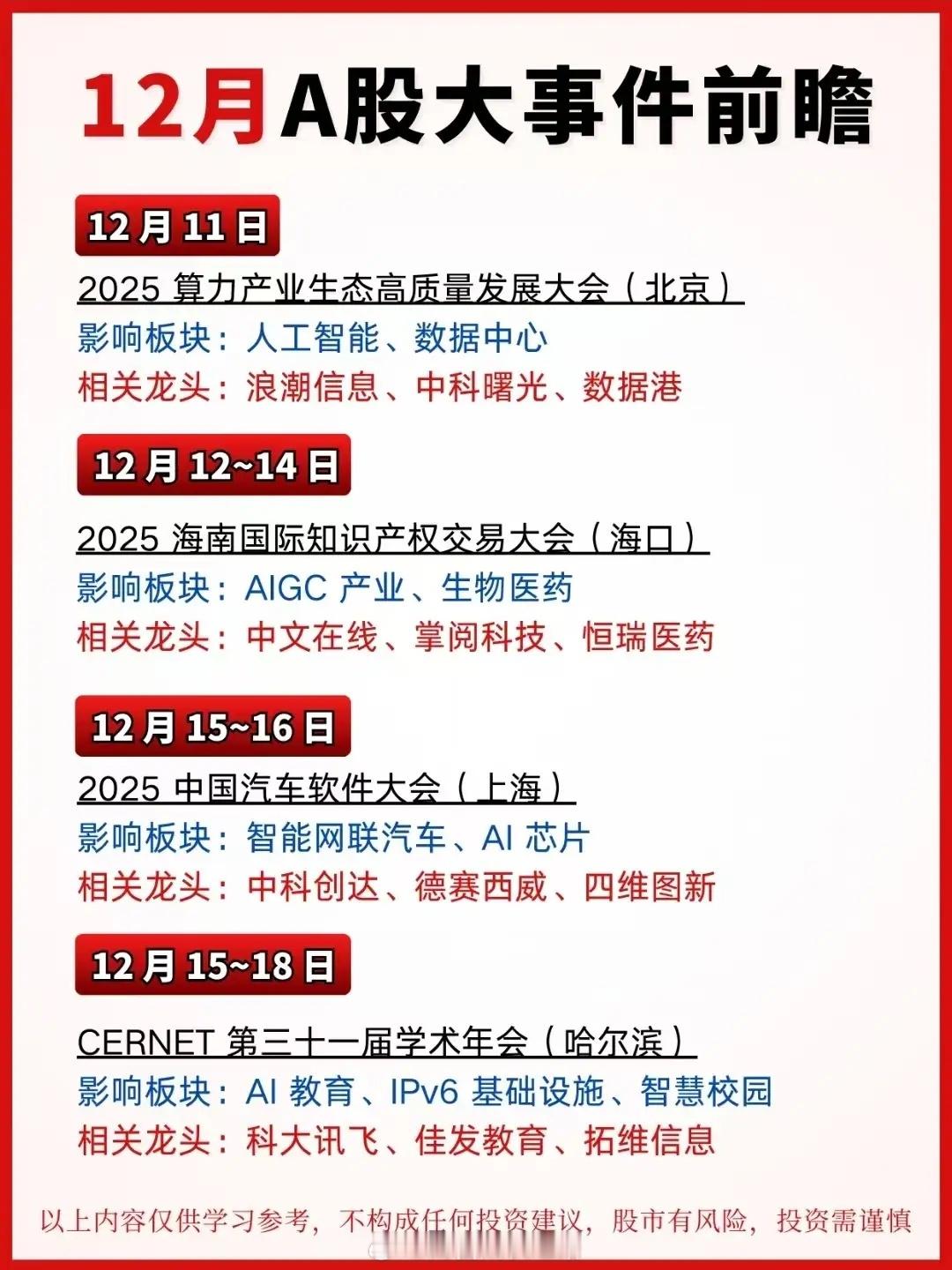 十二月重大财经事件提前看！根据公开资料显示，十二月份值得关注的财经事件有人工智能