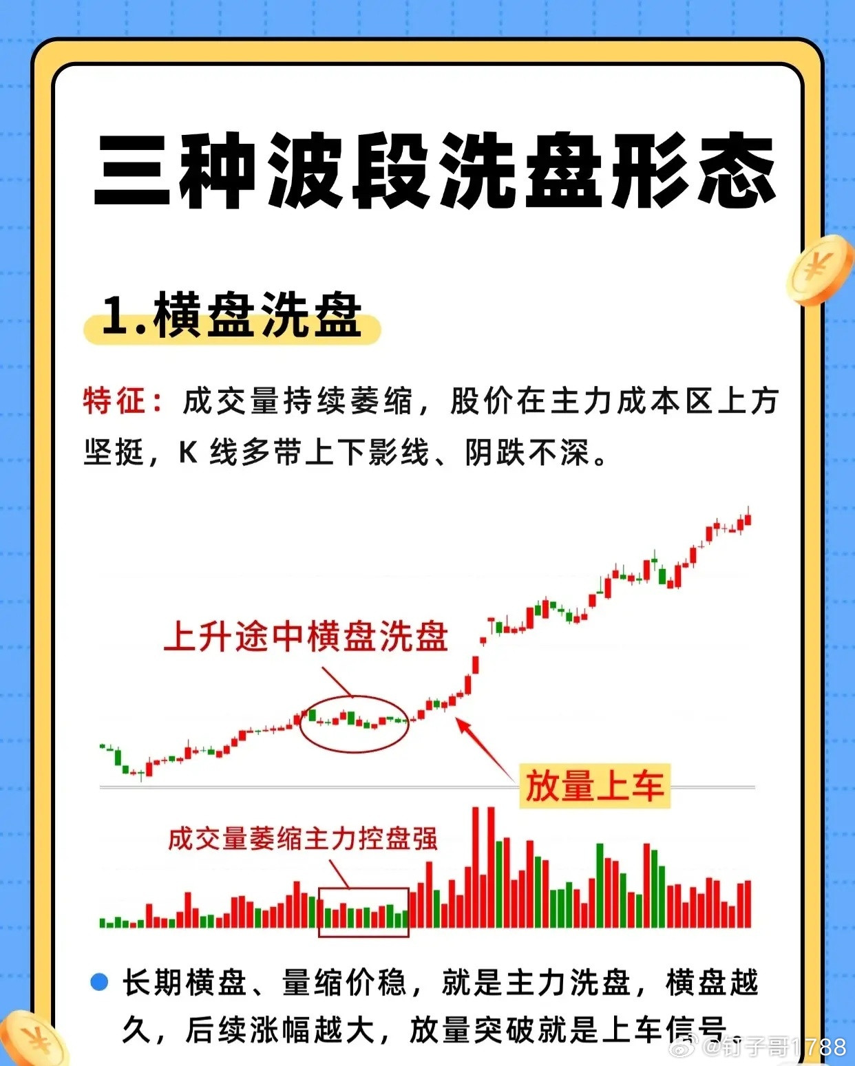主力洗盘别慌！3种经典波段洗盘形态，看懂秒抓上车机会！