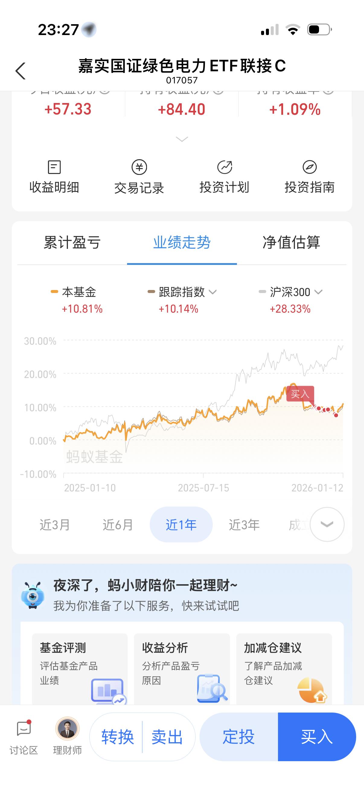 绿电妥妥的价值洼地
