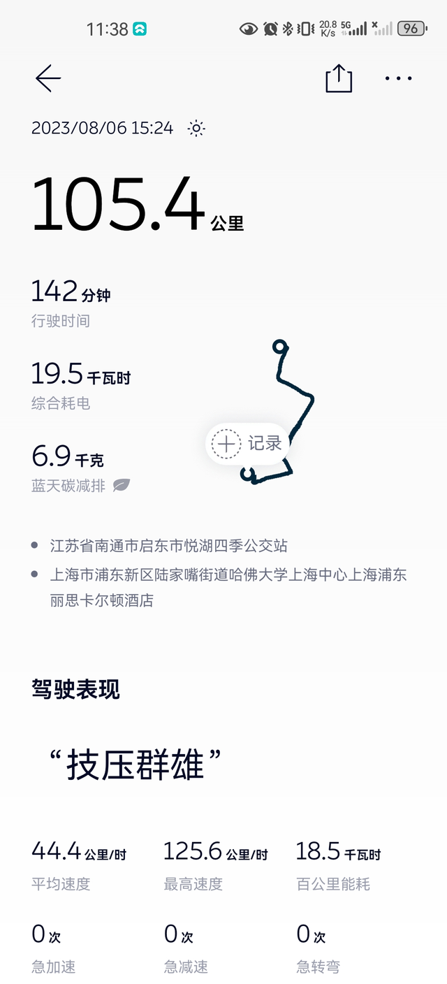 es6配了前后双电机加速非常快，根本不像是一辆重接近2.4吨的大车，开起来也不