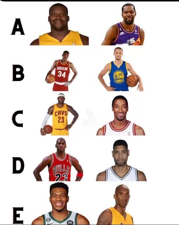 老美自媒体问，哪对二人组最强，那我就不得不选D了NBA​​​