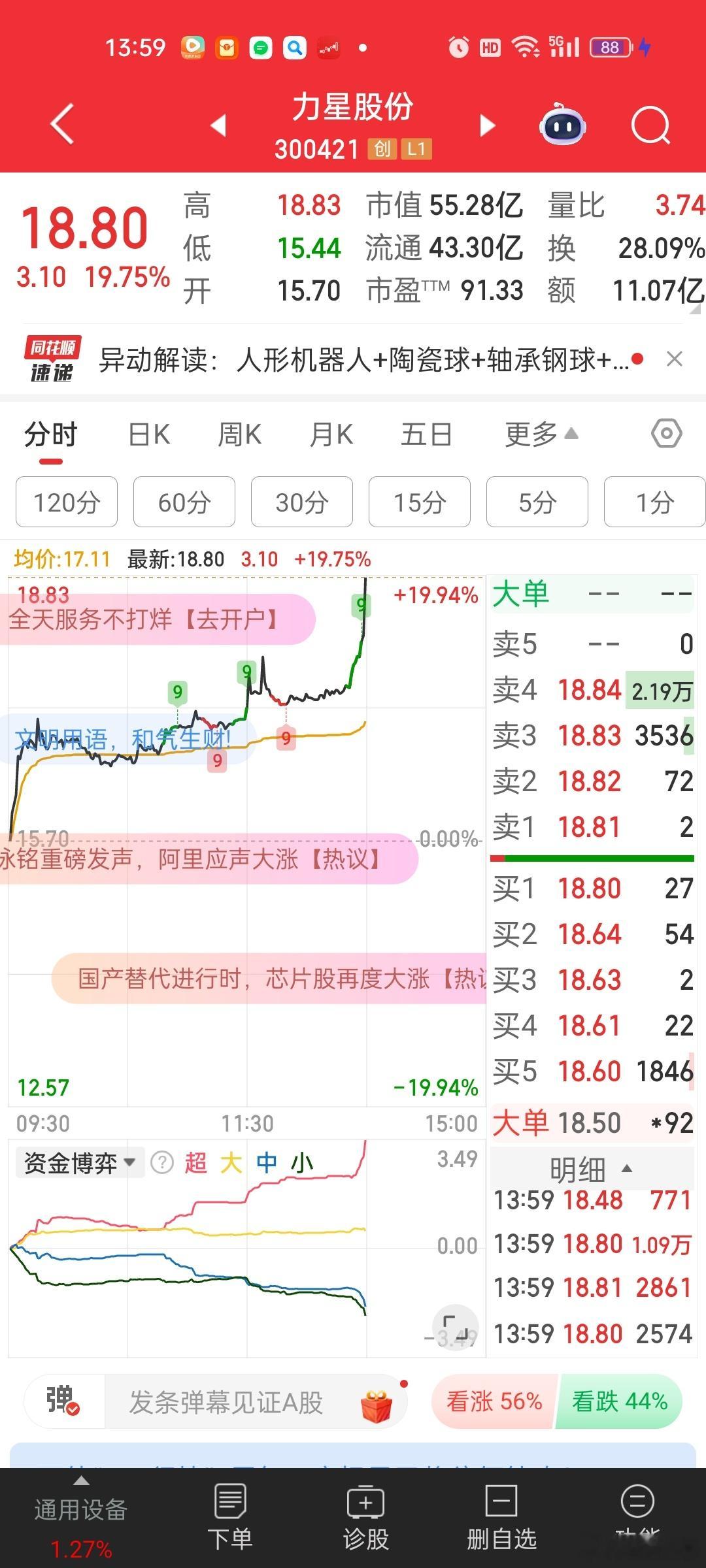 [doge]机器人也开始捞小票了。欺负我不敢追高[捂脸哭]小星星再次错过。。。好几