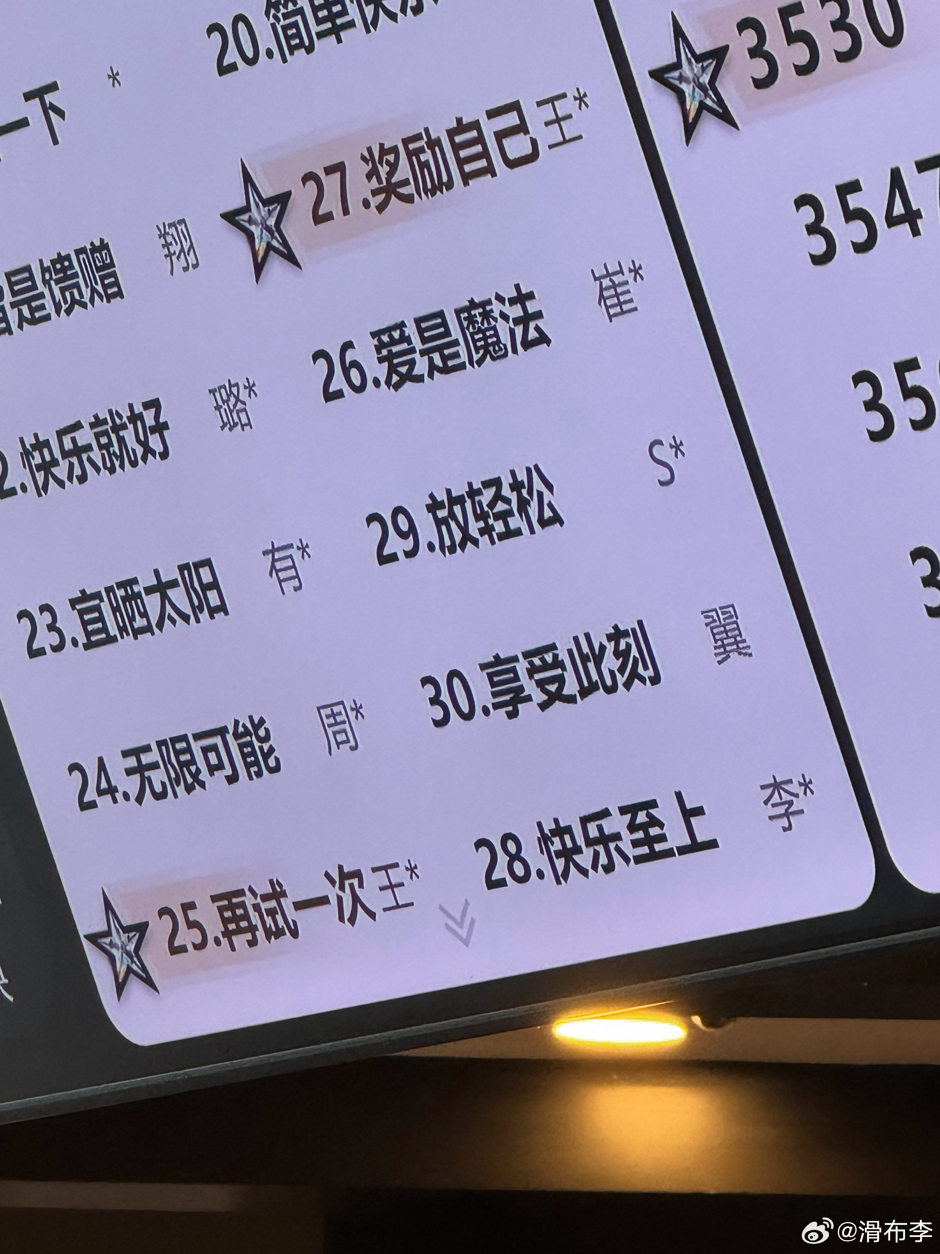 赶着大雨去杭州，就看今天能不能当天往返了国航金卡早就掉了，现在来机场吃不到免费的