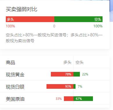 特朗普向伊朗发出武力威胁，周二或讨论军事行动选项；英国政局动荡升级，斯塔默