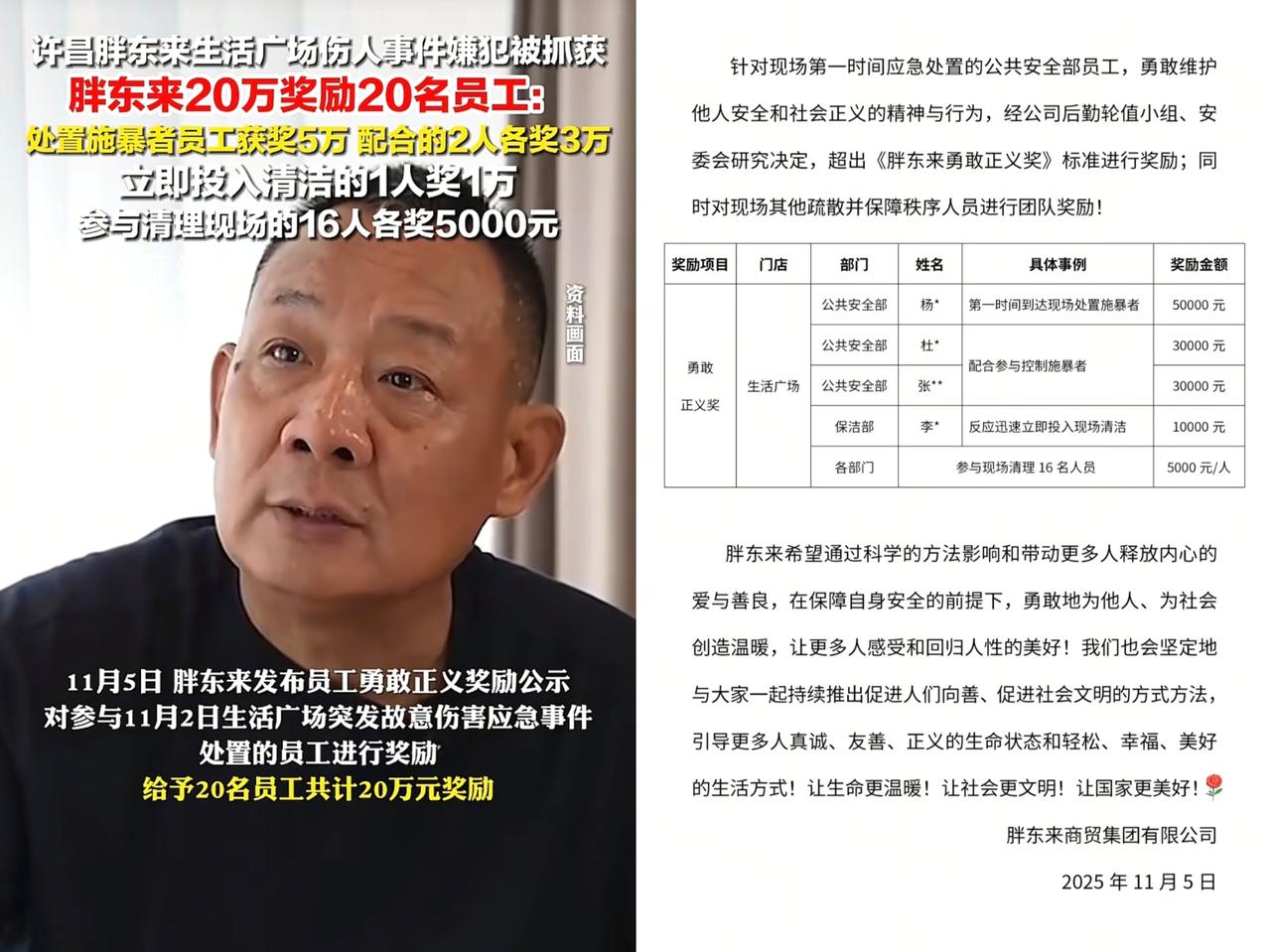 胖东来出事是真敢给啊！一奖就是20万，公共安全部的三名员工奖励5万块钱还能理