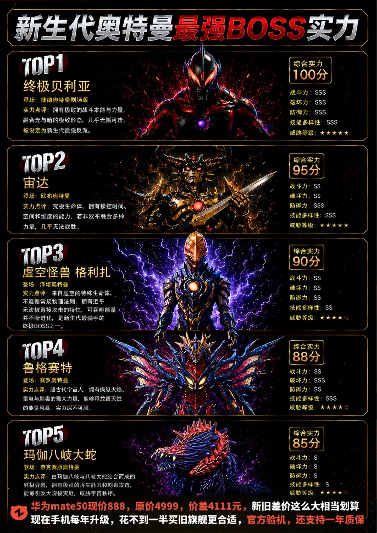 谁才是奥特曼中的最强反派？