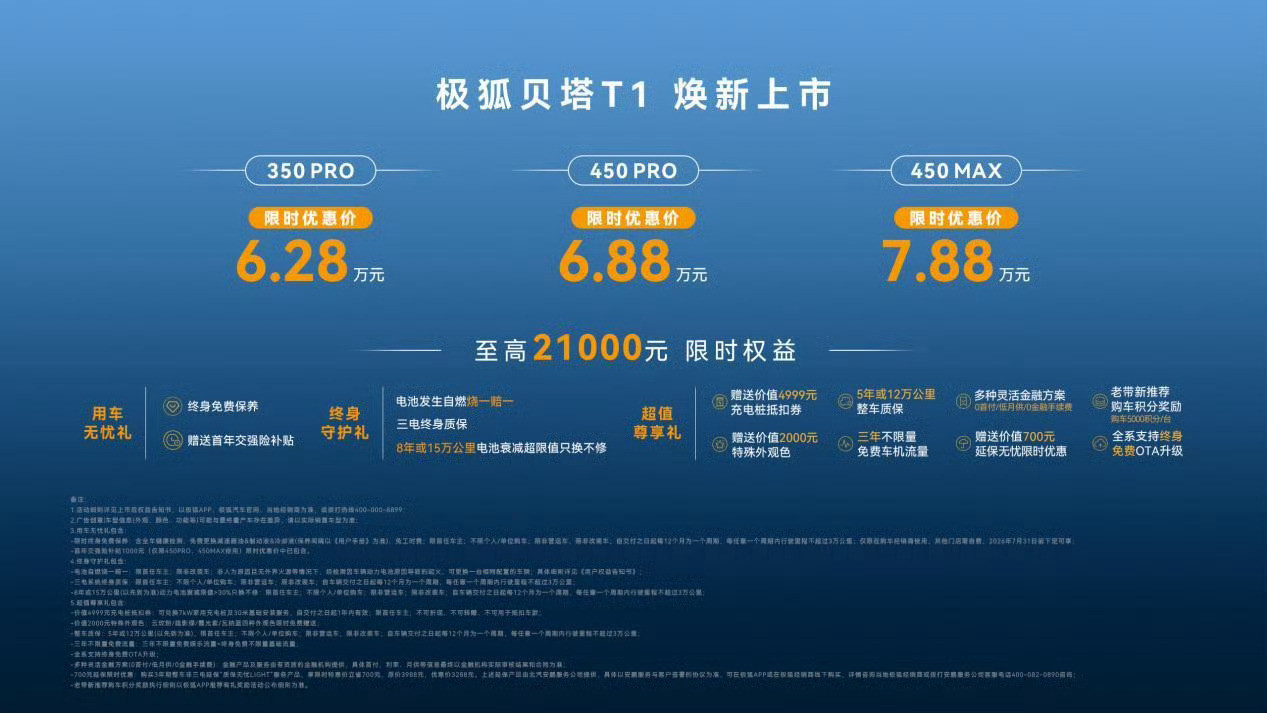 极狐贝塔T1，688就能干450公里续航，这个价格电动小车是最火的市场，吉利星愿