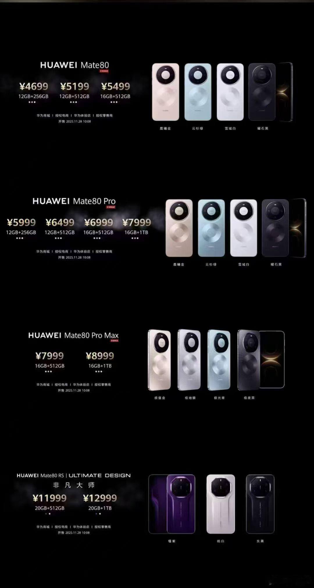 这次定价很凶残，Mate80标准版性能较Mate70提升35%，但