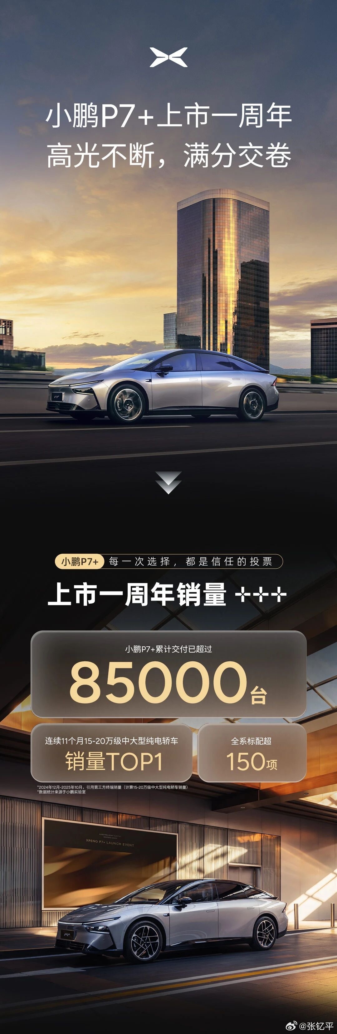 小鹏p7+上市一年卖了8.5万台，去年这车和M03就是保证销量的双子星，一个舒适