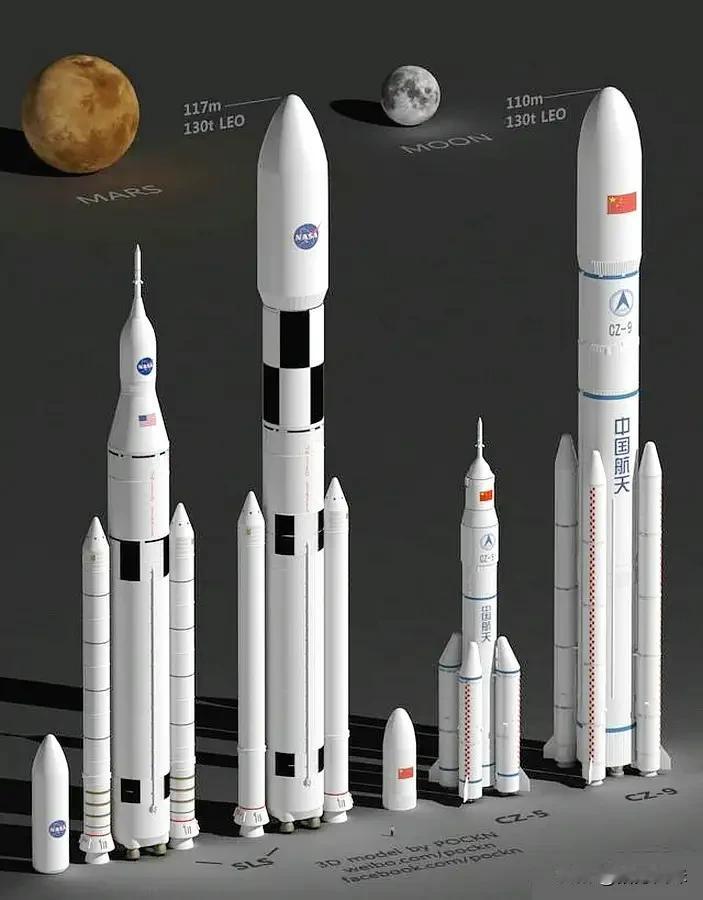 以前我一直不明白，既然我们正在研发长征9号运载火箭，为什么还要再去研发长征10号