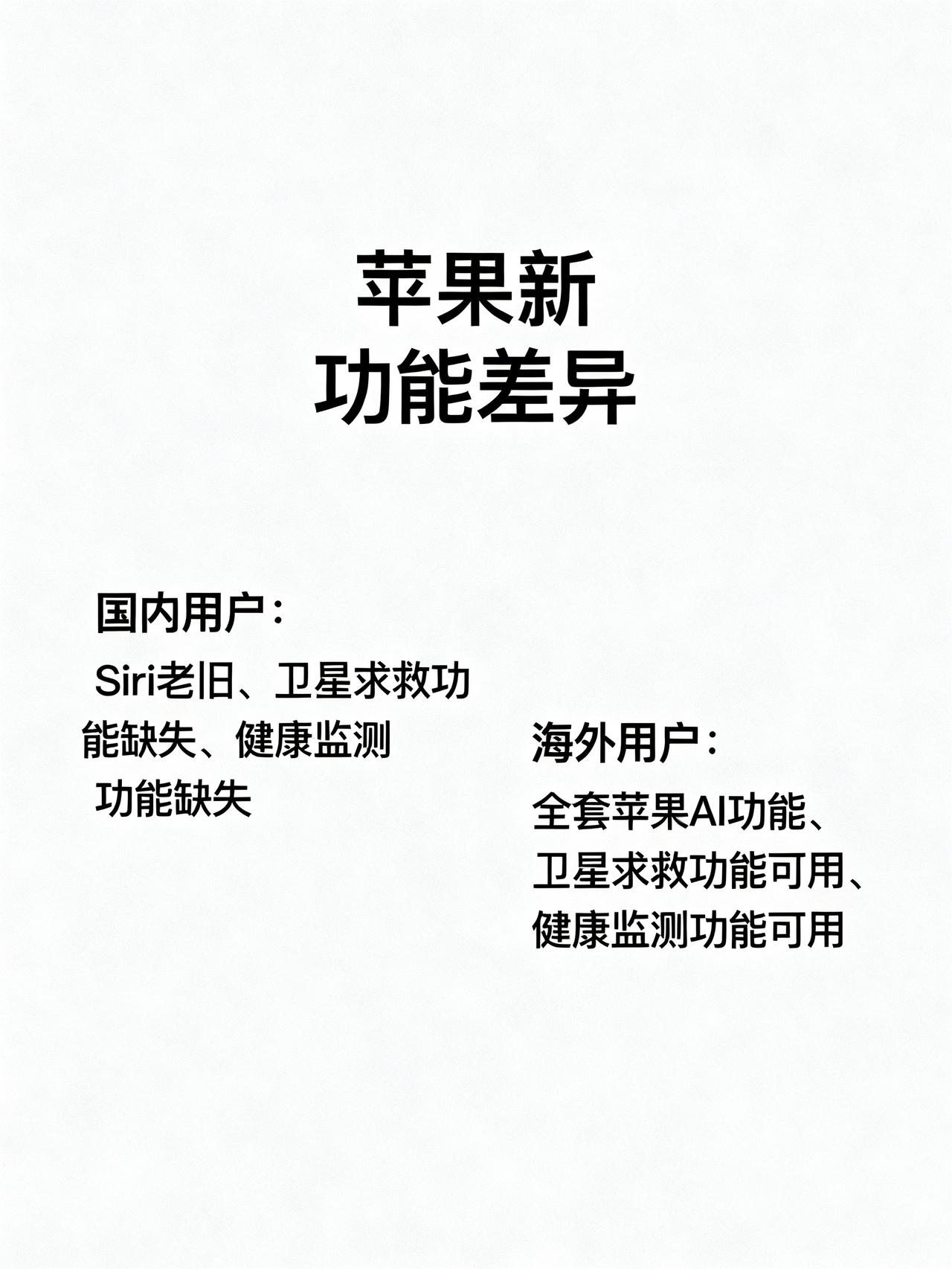 苹果屏蔽中国用户多个新功能花大几千甚至上万块抢首发买新iPhone的人，这次看