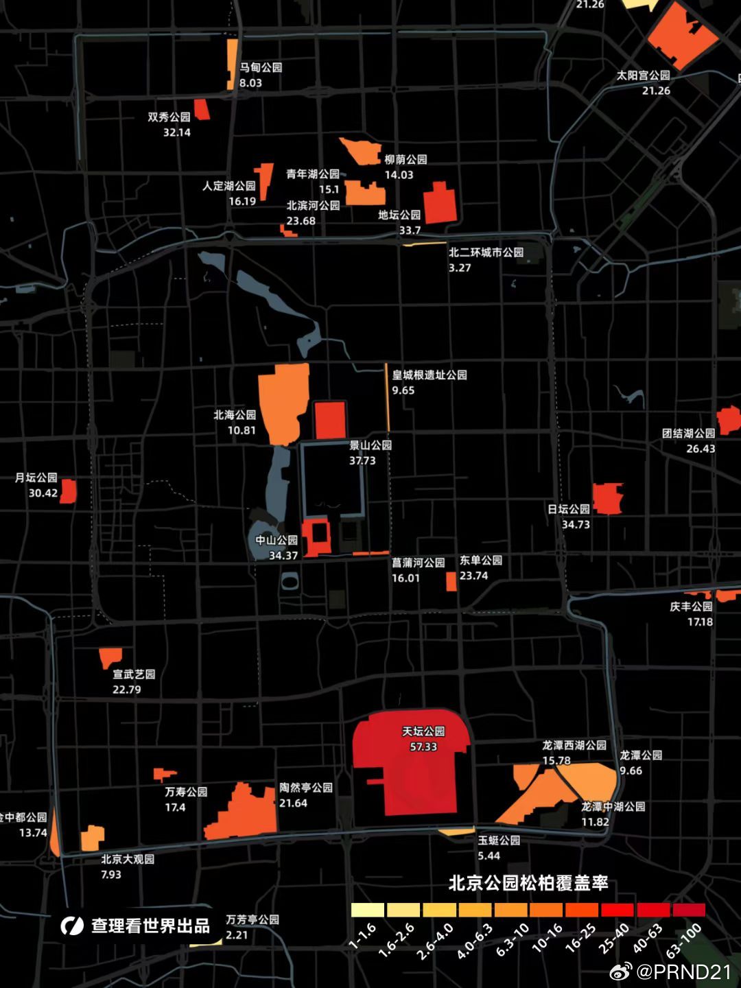 我的观察重点：天坛好像个T恤……