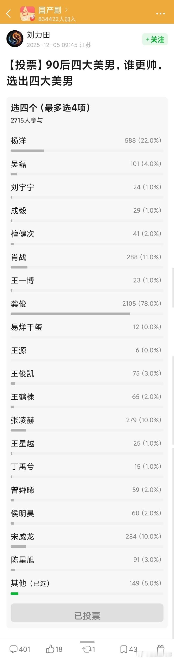 这四大美男第一，龚俊自己看了都会笑