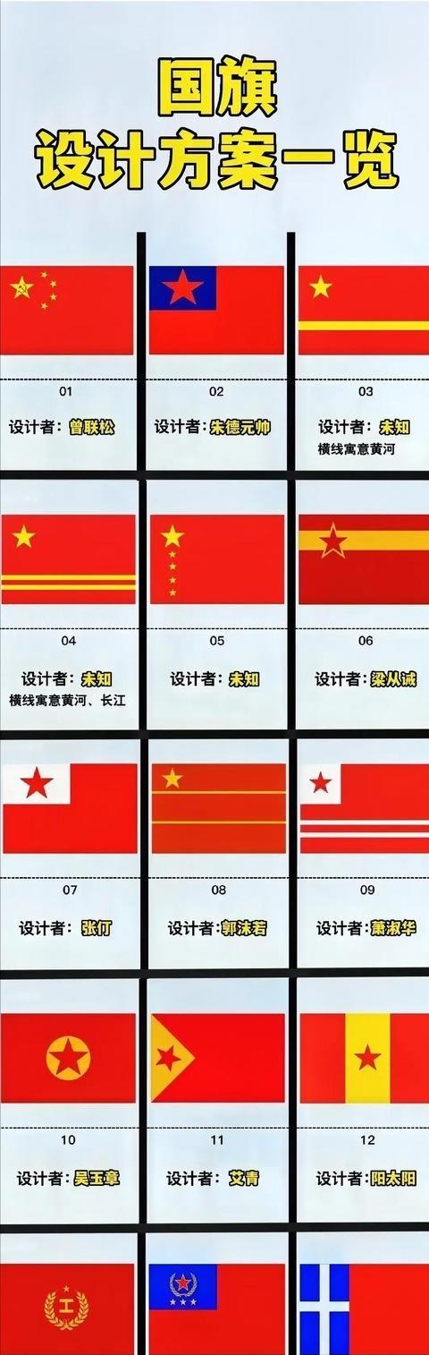 朱德设计的国旗：没选上；郭沫若设计的国旗：没选上。在选国旗这件事上，并不是说谁的