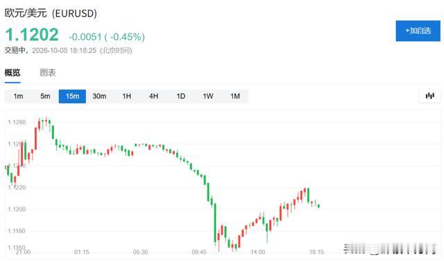做光模块的中际旭创，半年赚了136个亿，比去年全年还多。说实话，今天看新闻的