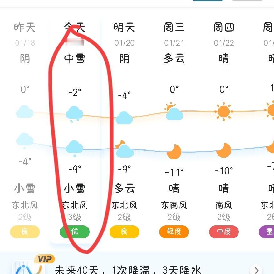 河南的天气预报跟闹着玩儿似的全员戒备还大动干戈停课结果你猜怎么着暴雪变