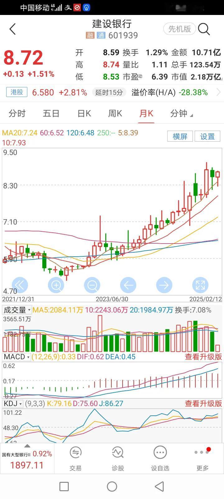 在银行股中，我唯独喜欢大银行中的农行、建行。这两只股票也很赏脸，从22年持有到现