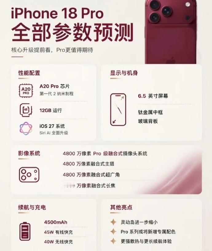 iPhone18Pro十二大升级的爆料最近可太火了，感觉数码圈都被刷屏。这次升级确实诚意满满，屏幕尺