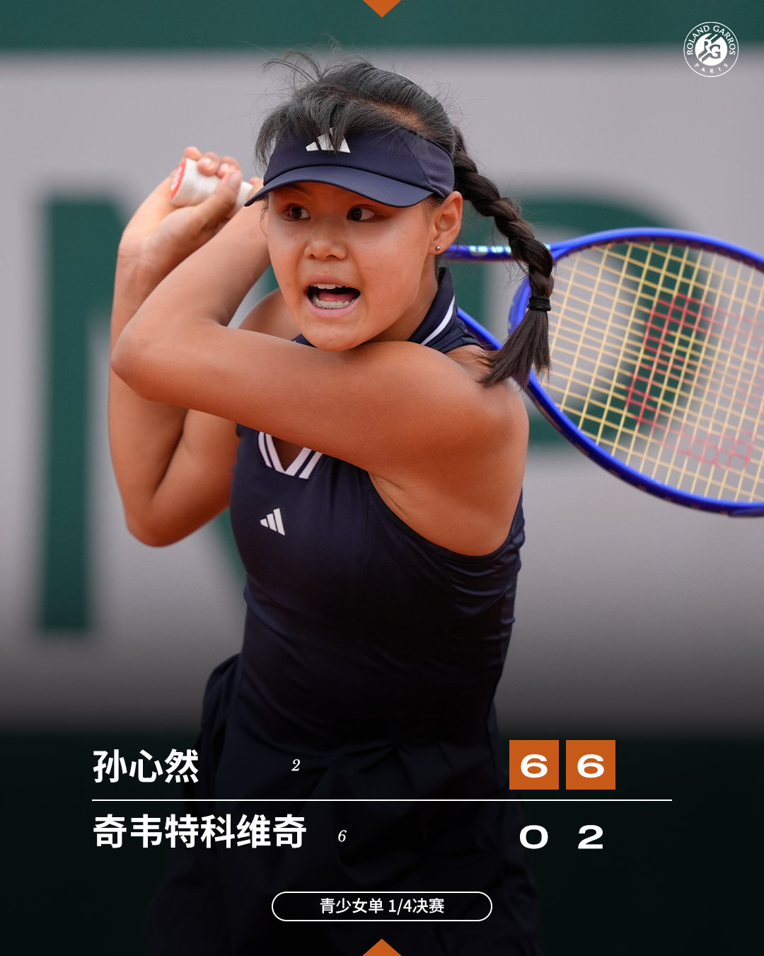 两盘速胜⚡孙心然挺进青少年组女单四强法网2026青少年女单1/4决赛，孙心