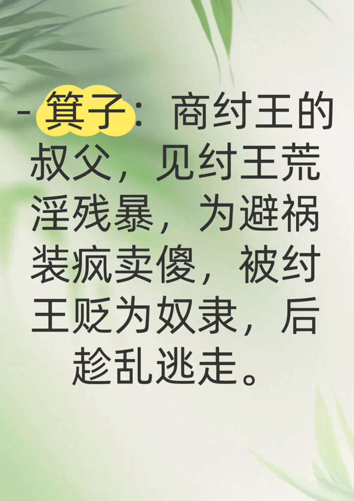 历史上哪些人为了避祸装疯卖傻过？
