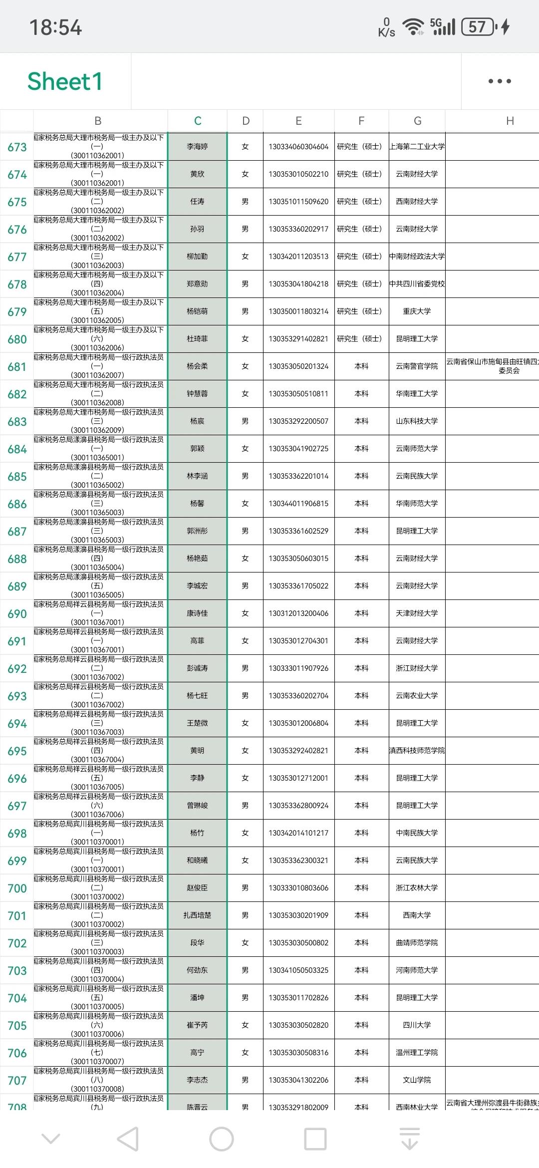 4月24日国家税务总局云南省税务局公布了2026年度拟录用公务员公示公告（第一批
